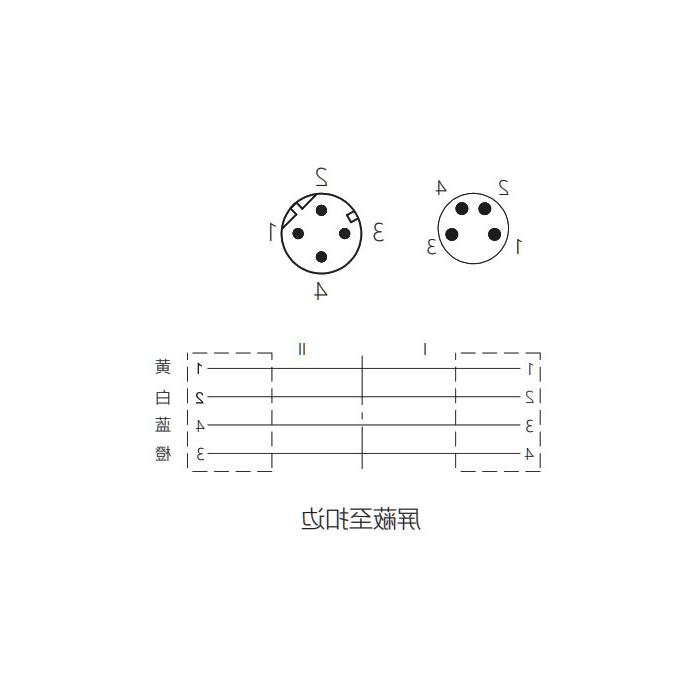 M8 straight 4Pin to M12 straight 4Pin (D-coded), double-ended precast PUR flexible cable, shielded, green sheathing, 0C3063-XXX